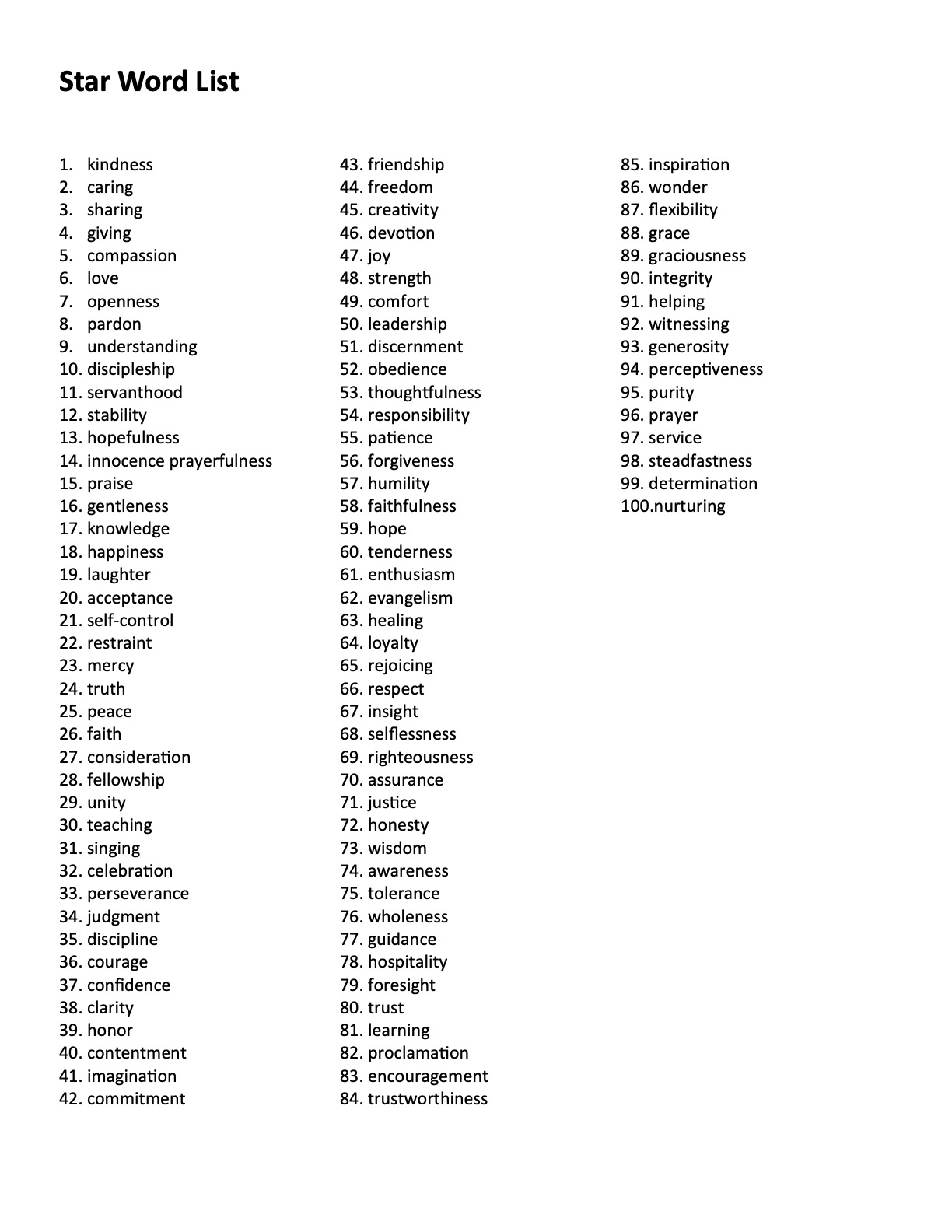 Star Word 2022 St. Andrew Christian Church Olathe KS